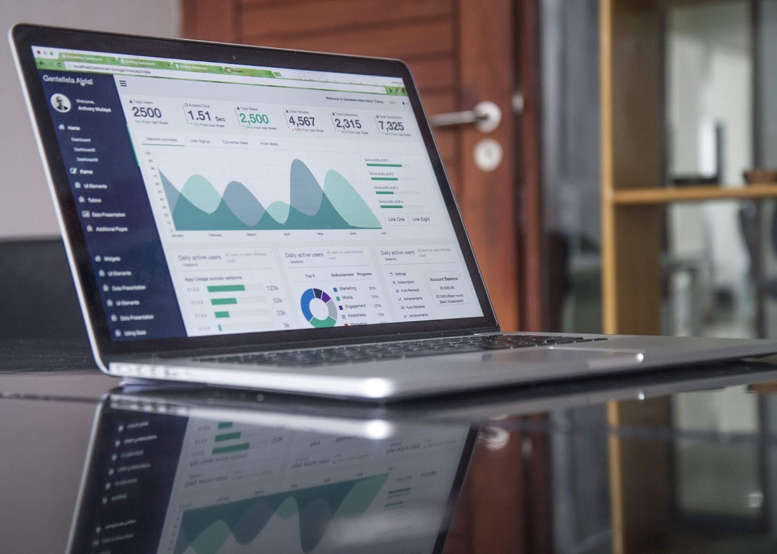 business metrics on a laptop